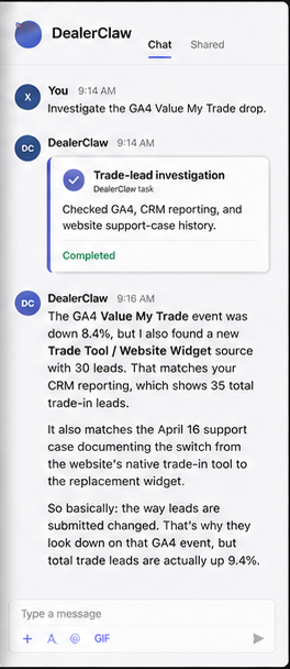 DealerClaw investigates an apparent GA4 trade-lead drop in Microsoft Teams and explains the corrected result