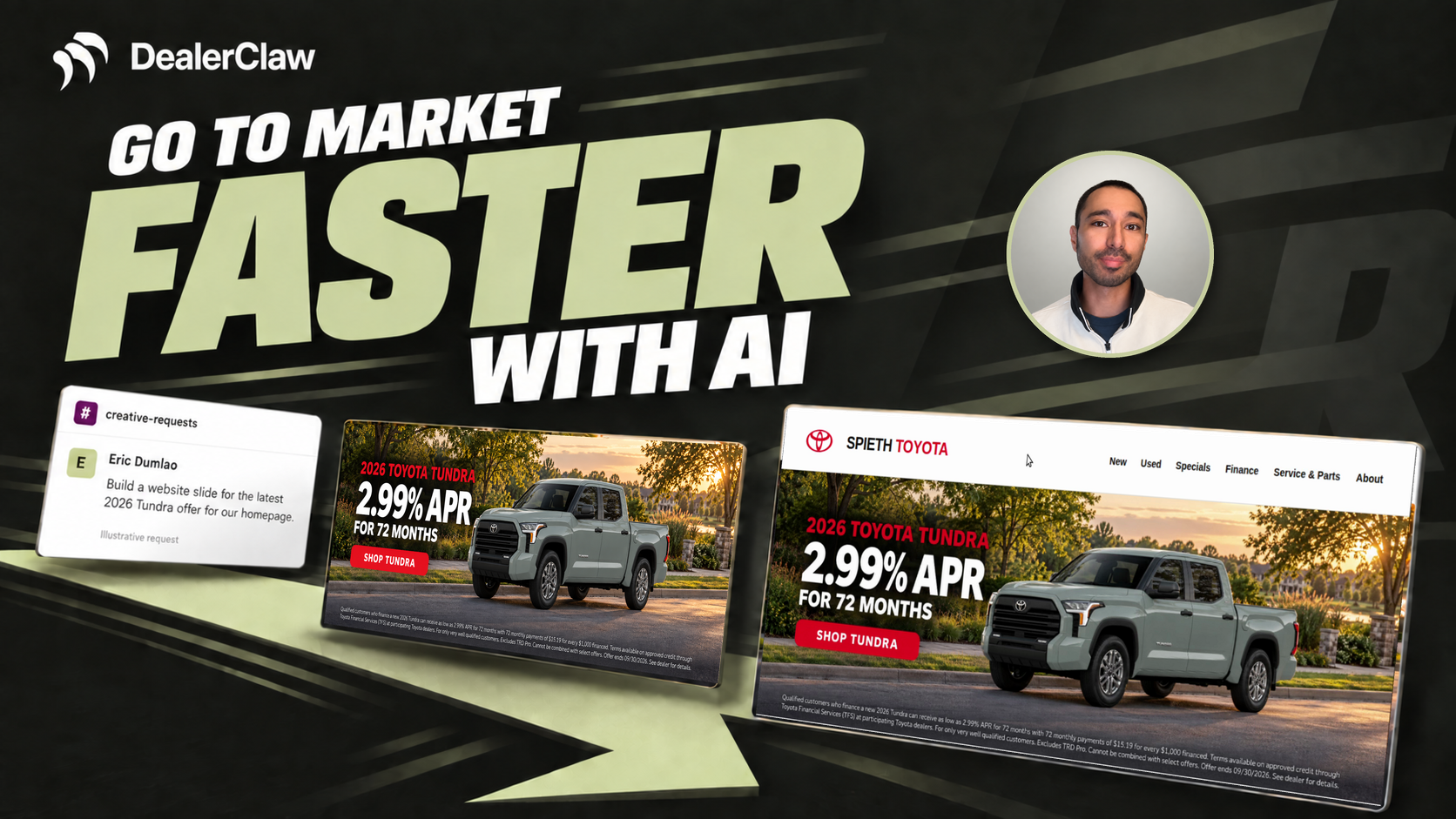Build and upload dealership website specials with AI